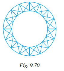 Page 298 Chapter 9 Class 7th NCERT Exemplar Page 298 Chapter 9 Class 7th NCERT Exemplar